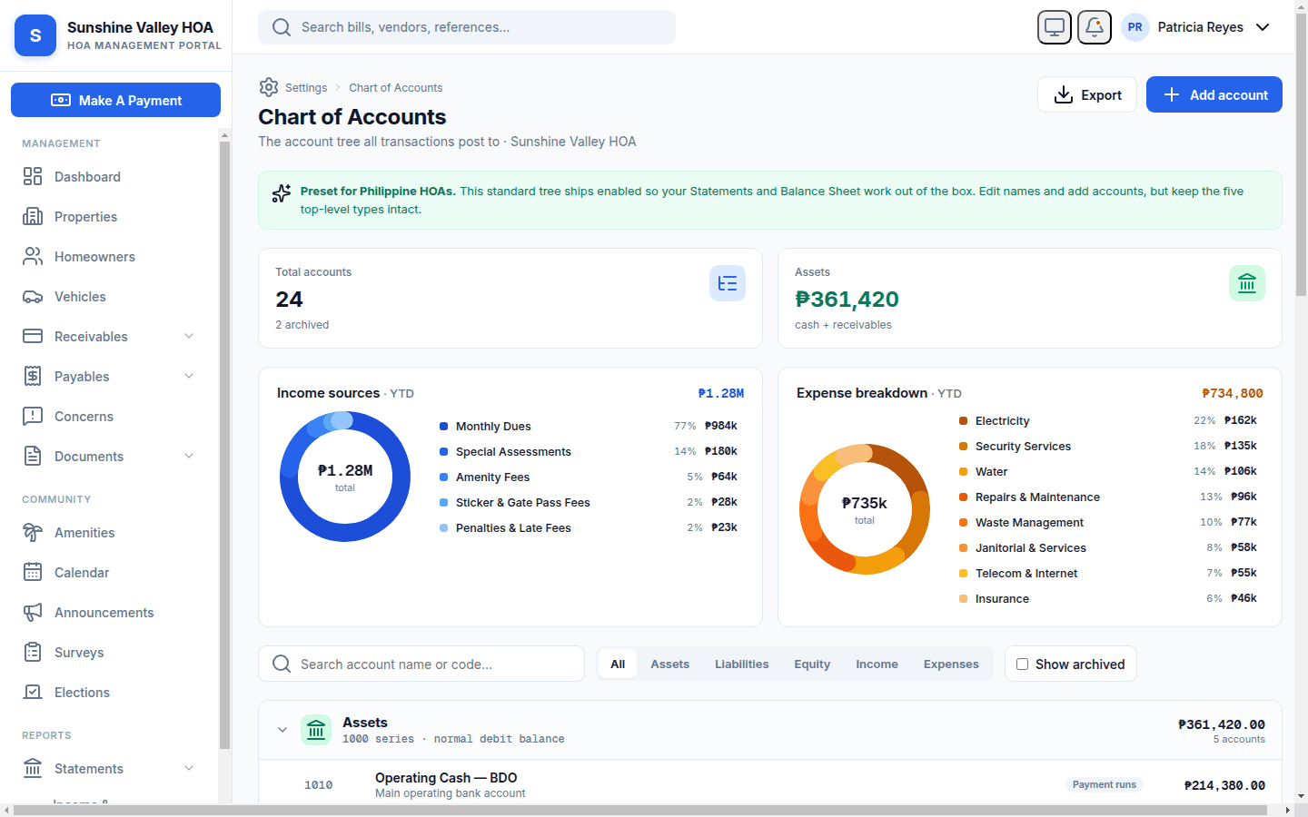 Financial Reporting & Chart of Accounts